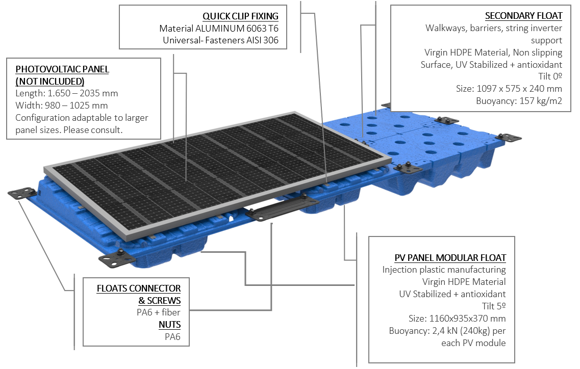 ISIFLOATING_ENG_4